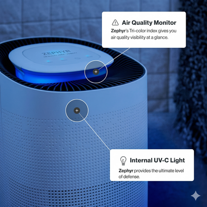 Zephyr Air Purifier